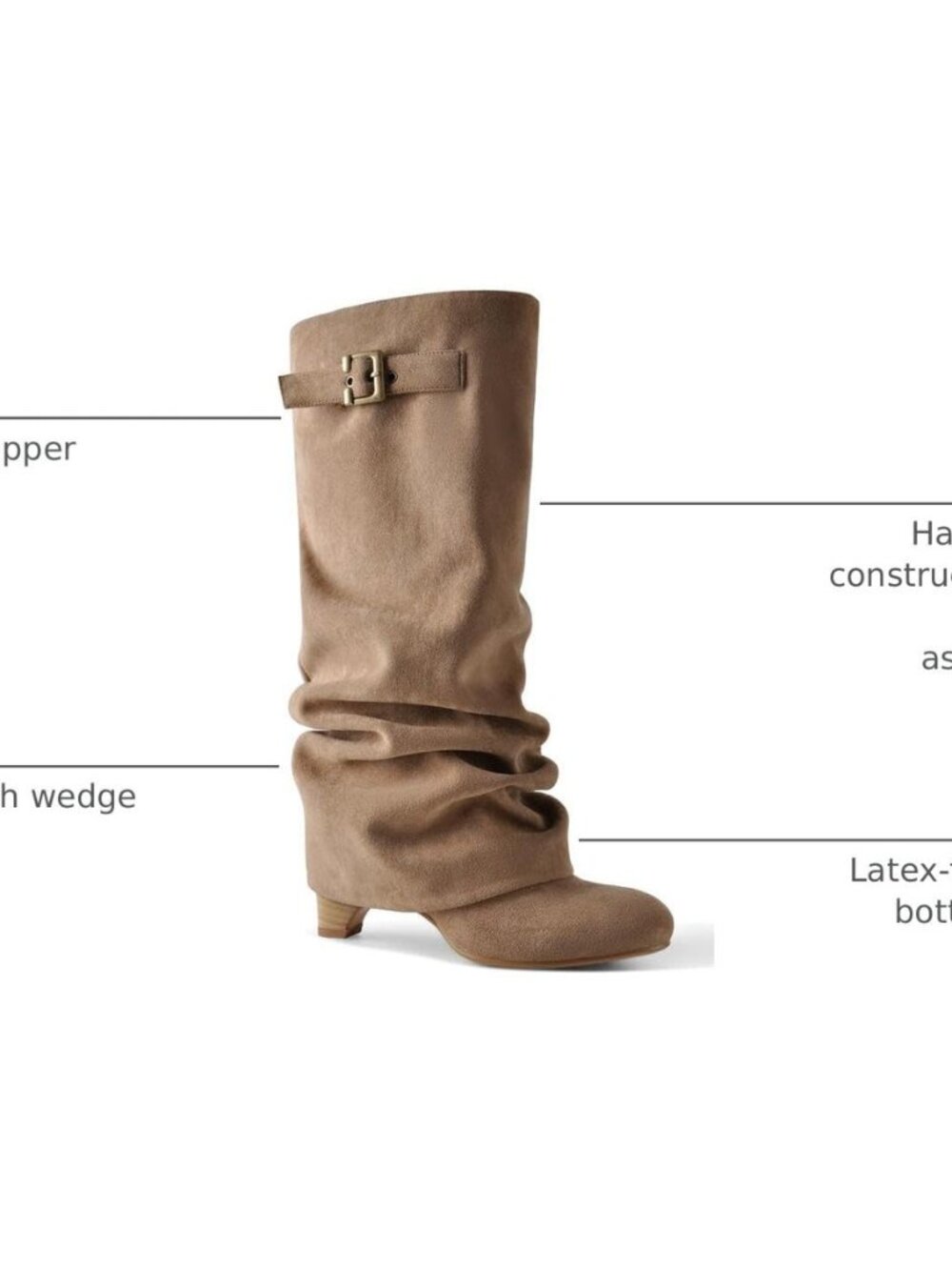 Slouchy Wedge Suede Boots Fold Over Knee High Pull On High Heels
